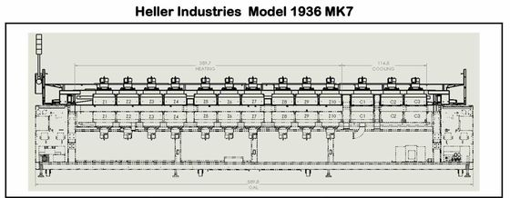 Бессвинцовая печь с горячим воздухом, 10 зон, HELLER 1936 MK7 SMT, печь для оплавления